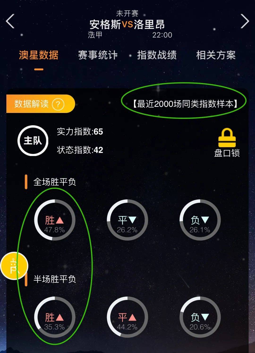 强劲